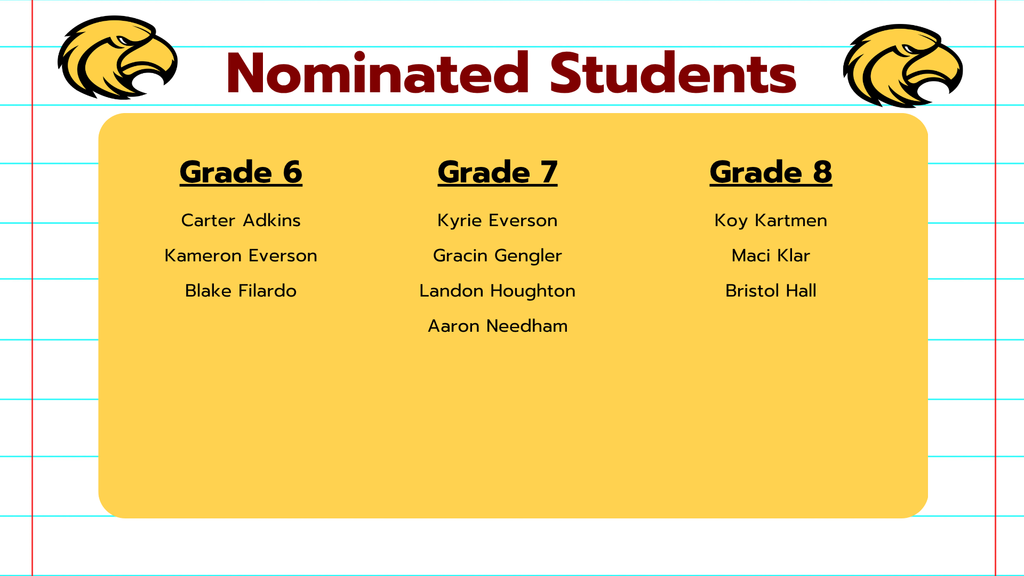 Nominees