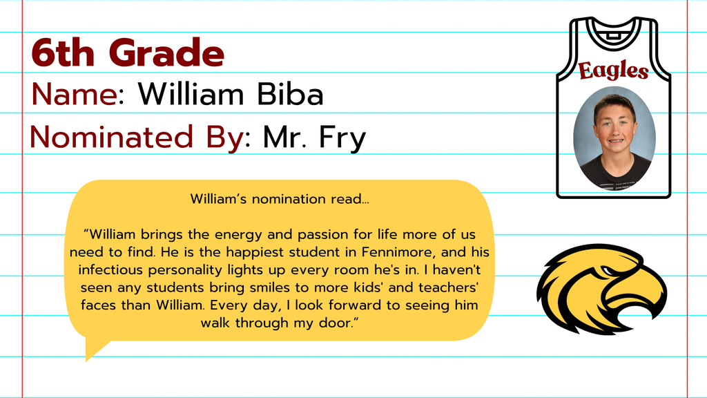 William Biba