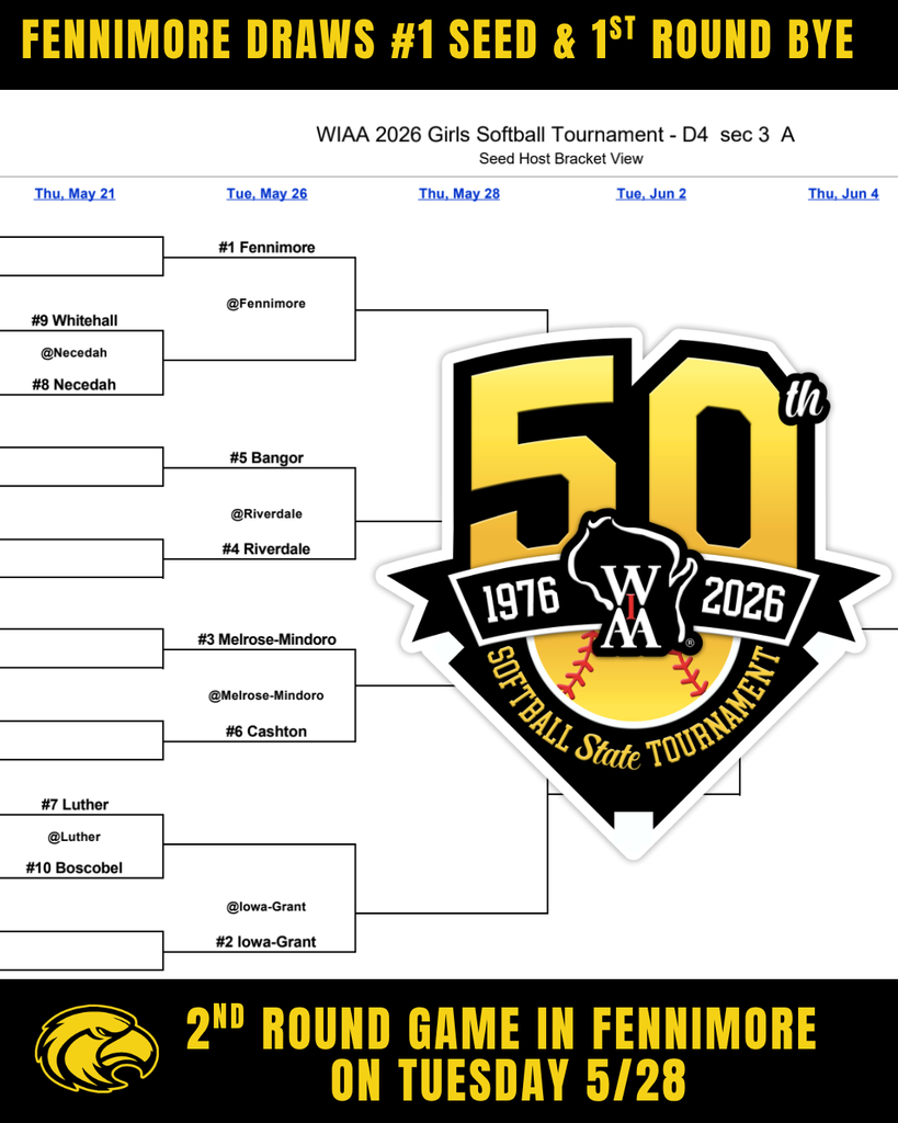 softball bracket