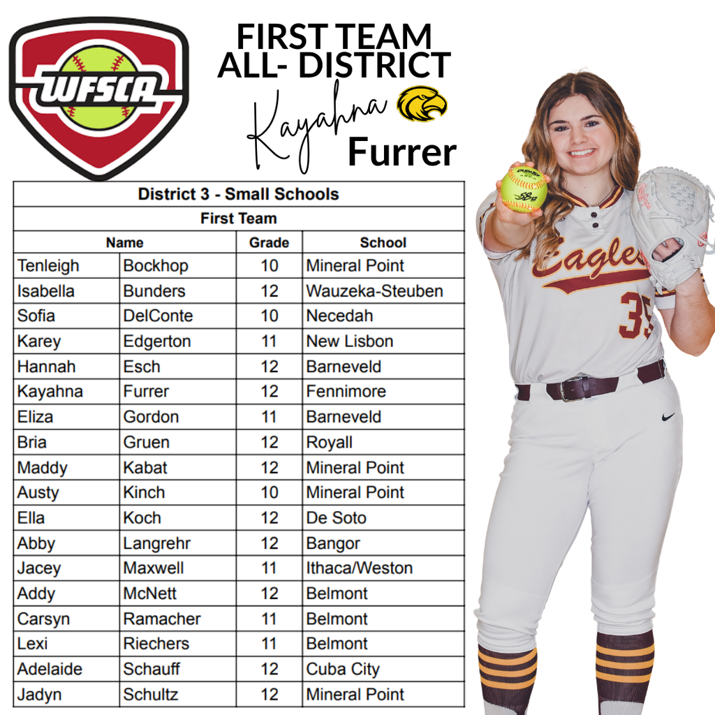 all district