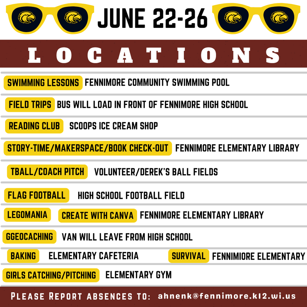 locations