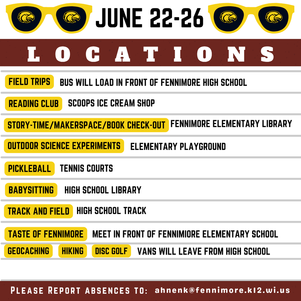 locations