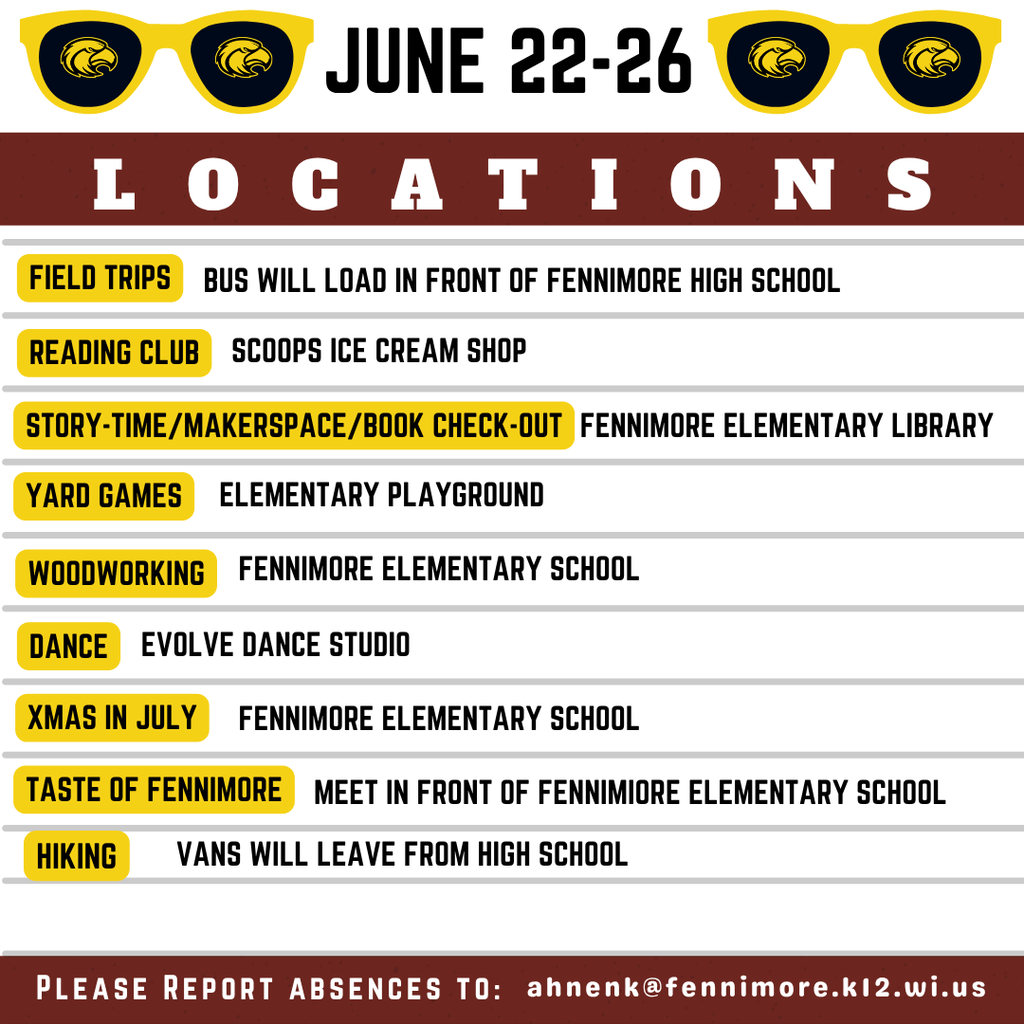locations