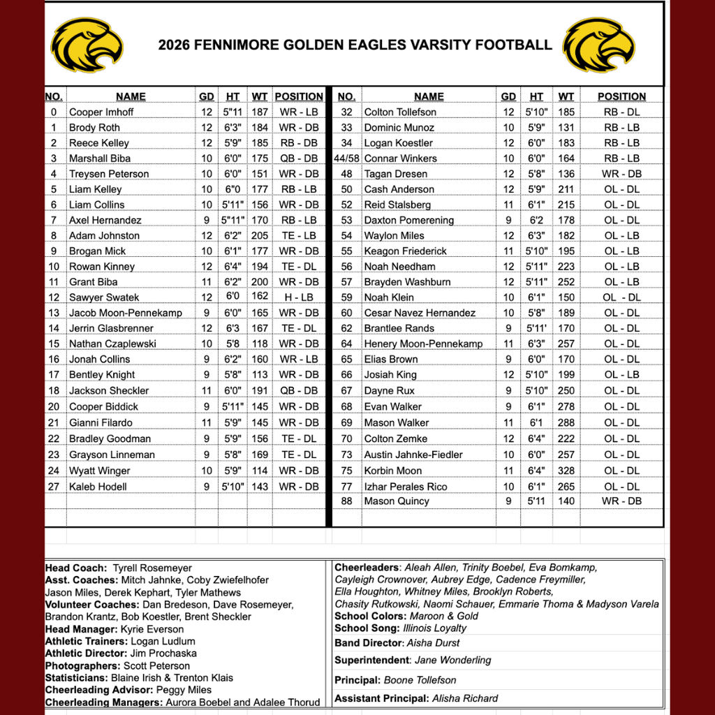 ROSTER