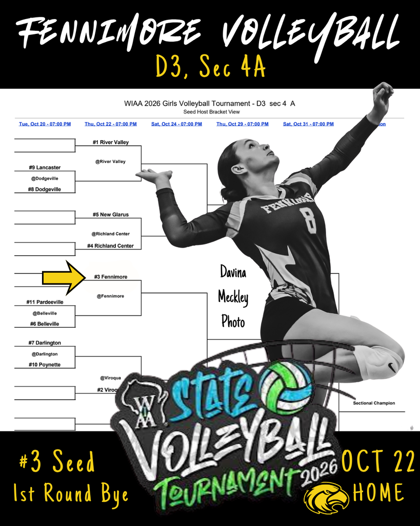 volleyball bracket
