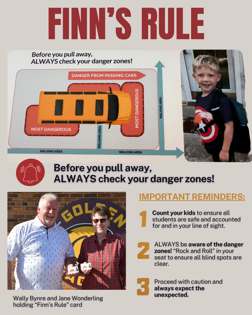 finn's rule
