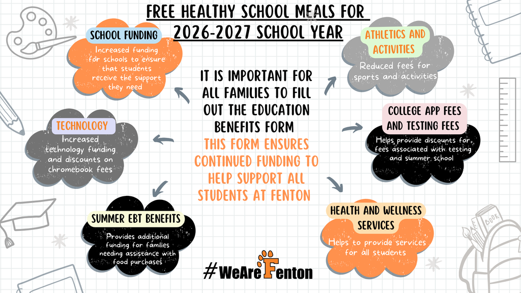 Free School Meals for 2026-27 School Year