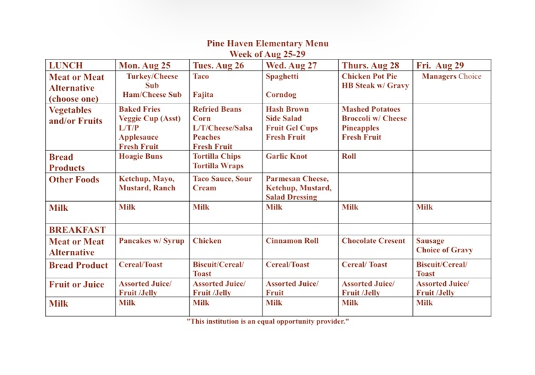 menu