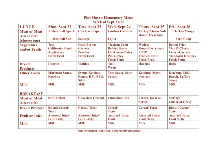 menu
