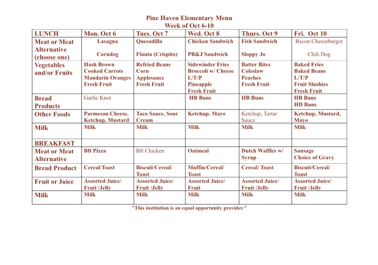 menu