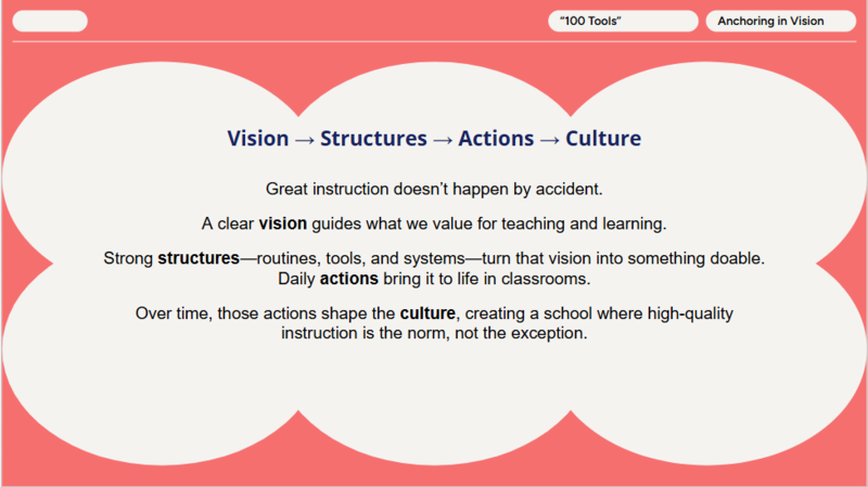 slide from instructional leadership presentation.