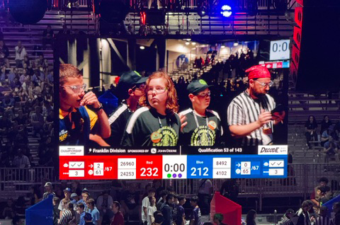 Robotics Team in competition