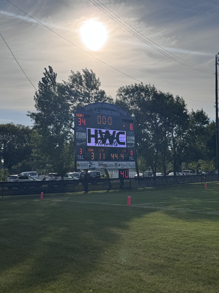 final score