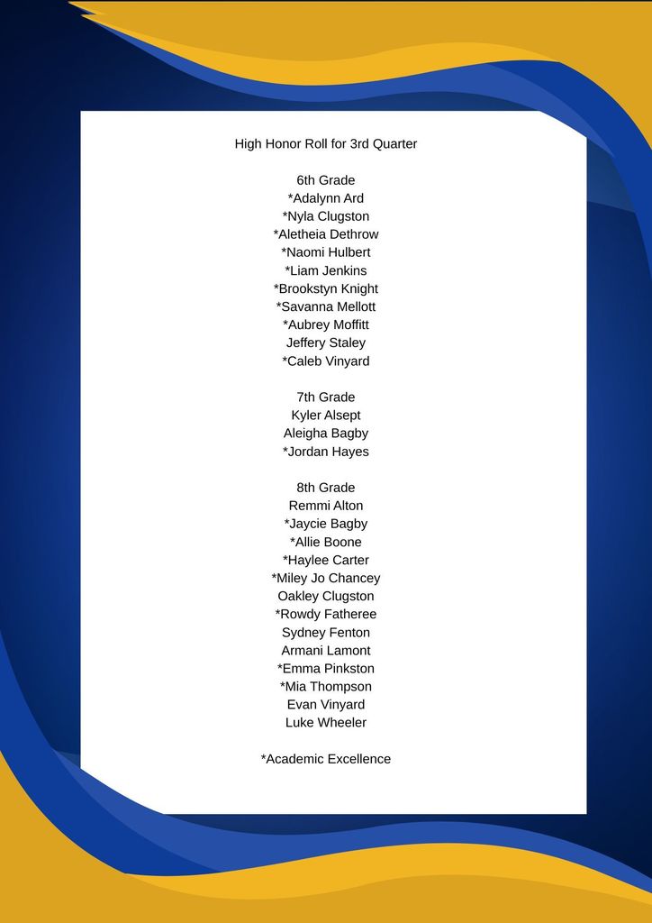 3rd Quarter Honor Roll