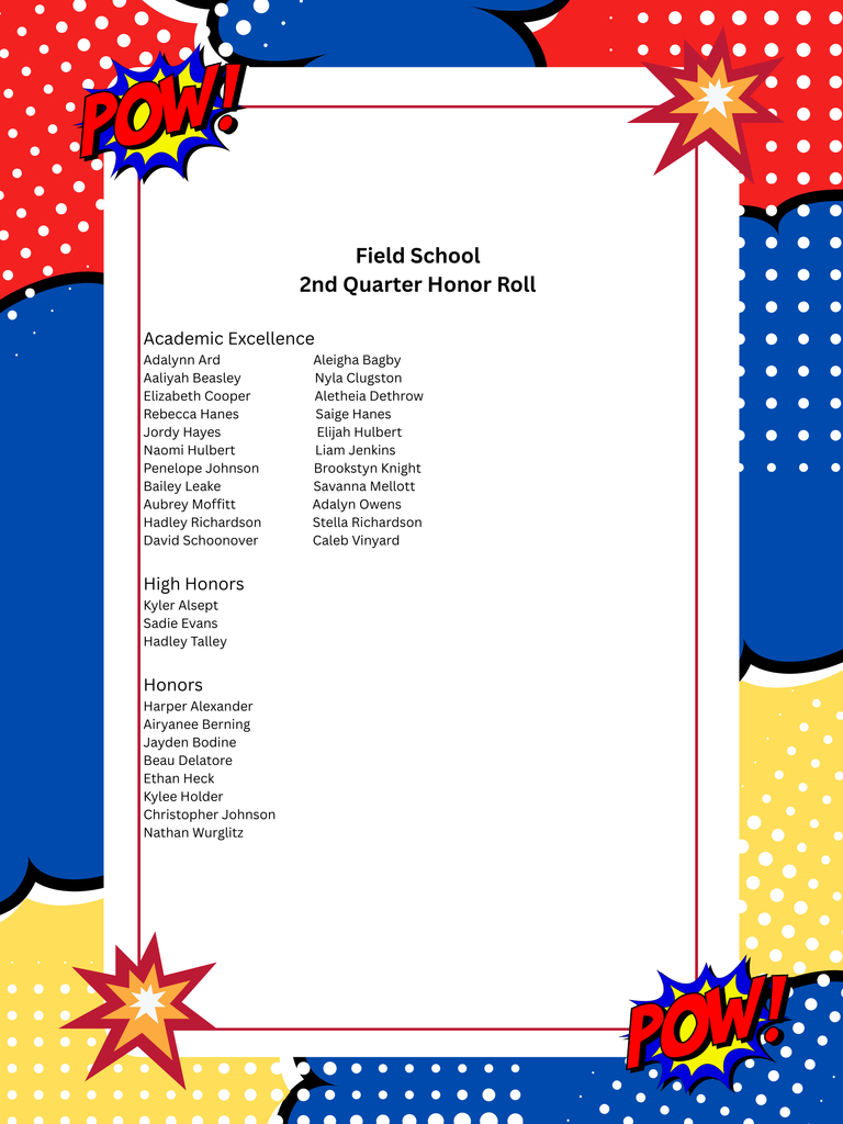 2nd Quarter Honor Roll