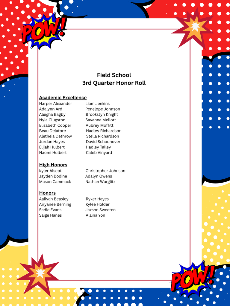 3rd Quarter Honor Roll List