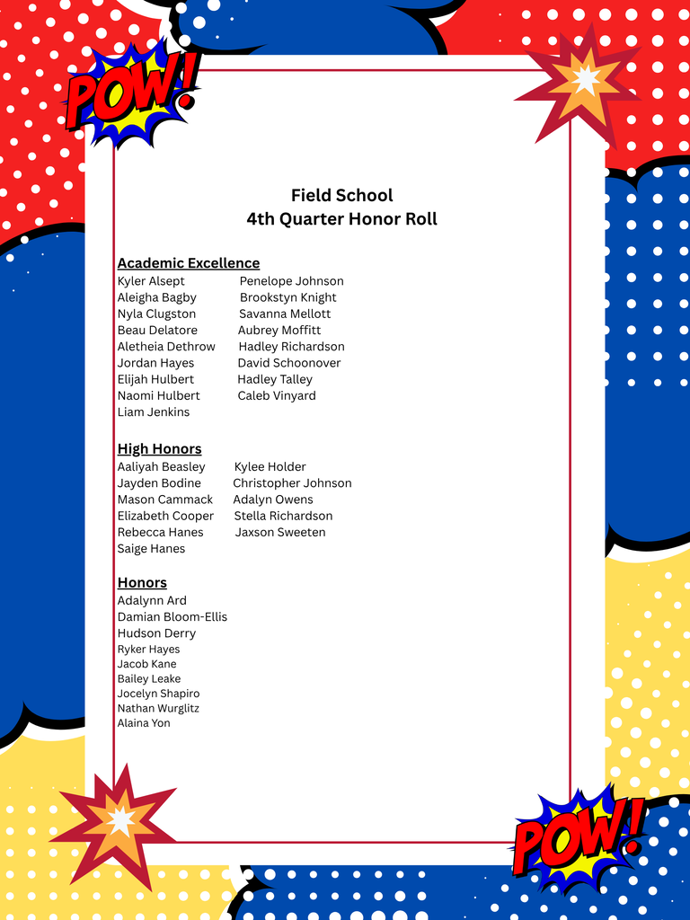 Honor Roll 4th Quarter