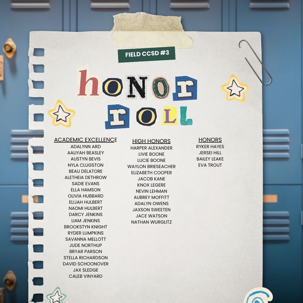 1st Quarter Honor Roll