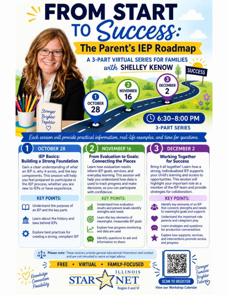 3-Part Virtual Series for Parents on The Parent's IEP Roadmap