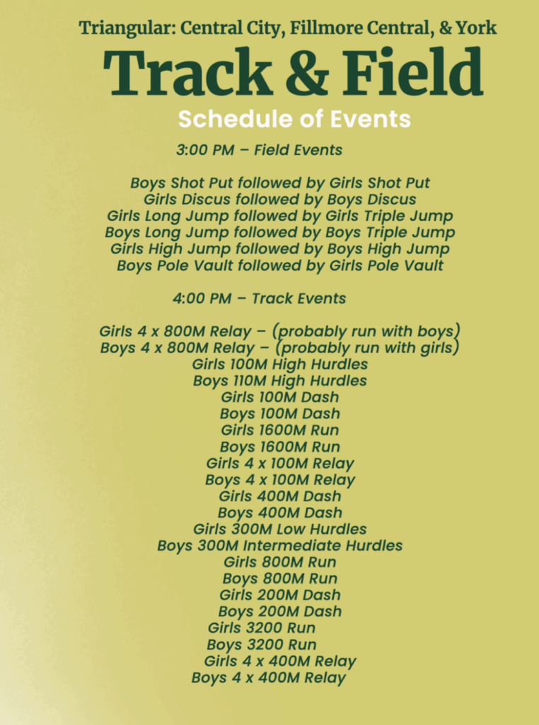 Track meet @ Central City