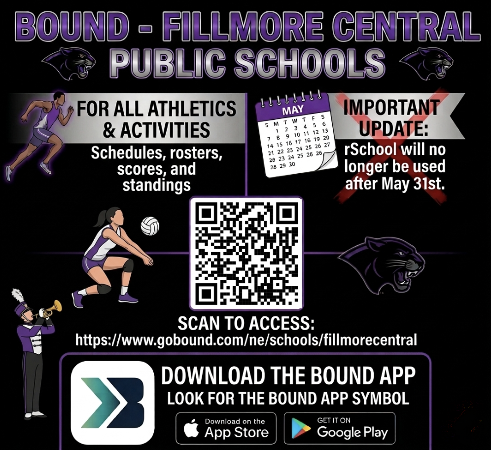 Bound Information