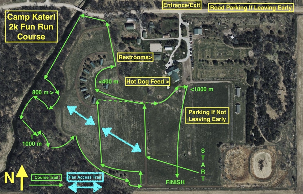cross country at mccool