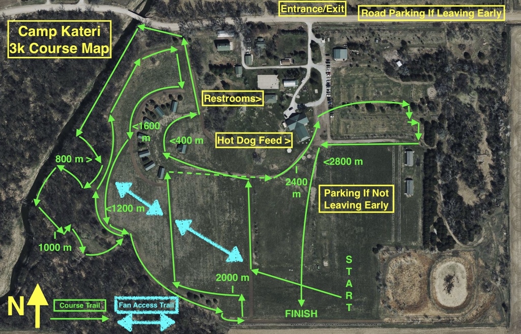 cross country at mccool