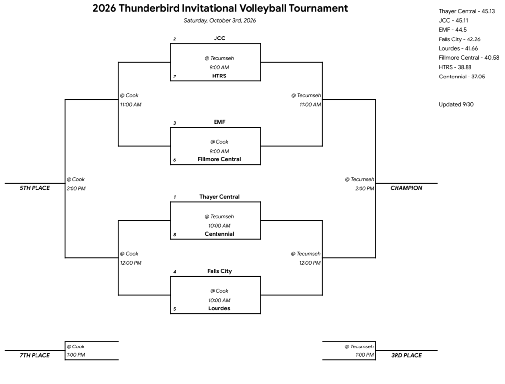 JCC volleyball tournament.