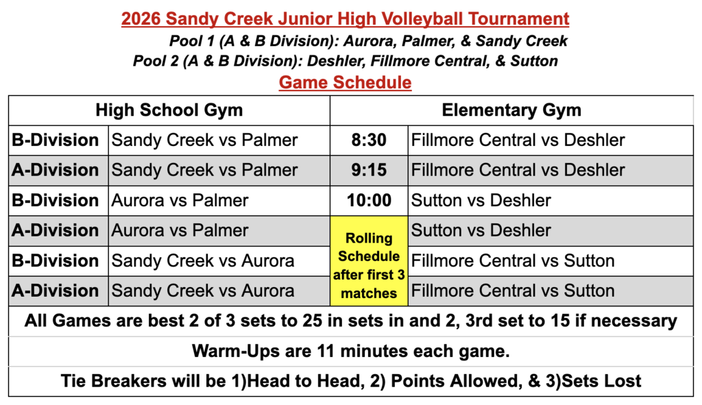 JH GVB tournament at Sandy Creek.