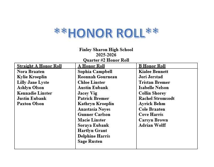 quarter 2 honor roll