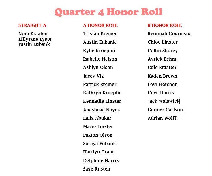 Q4 honor roll 