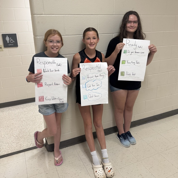 Expectations Stations