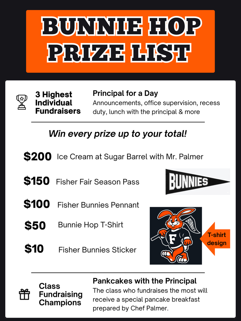 Bunnie Hop Prizes