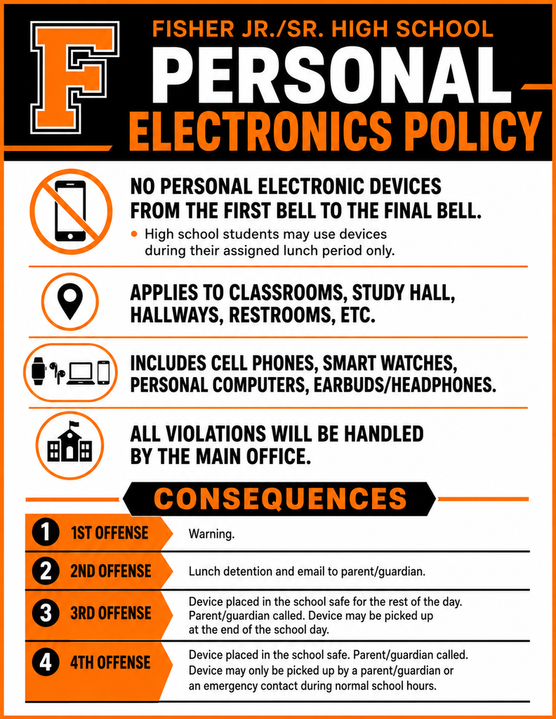Cell Phone & Personal Device Expectations 