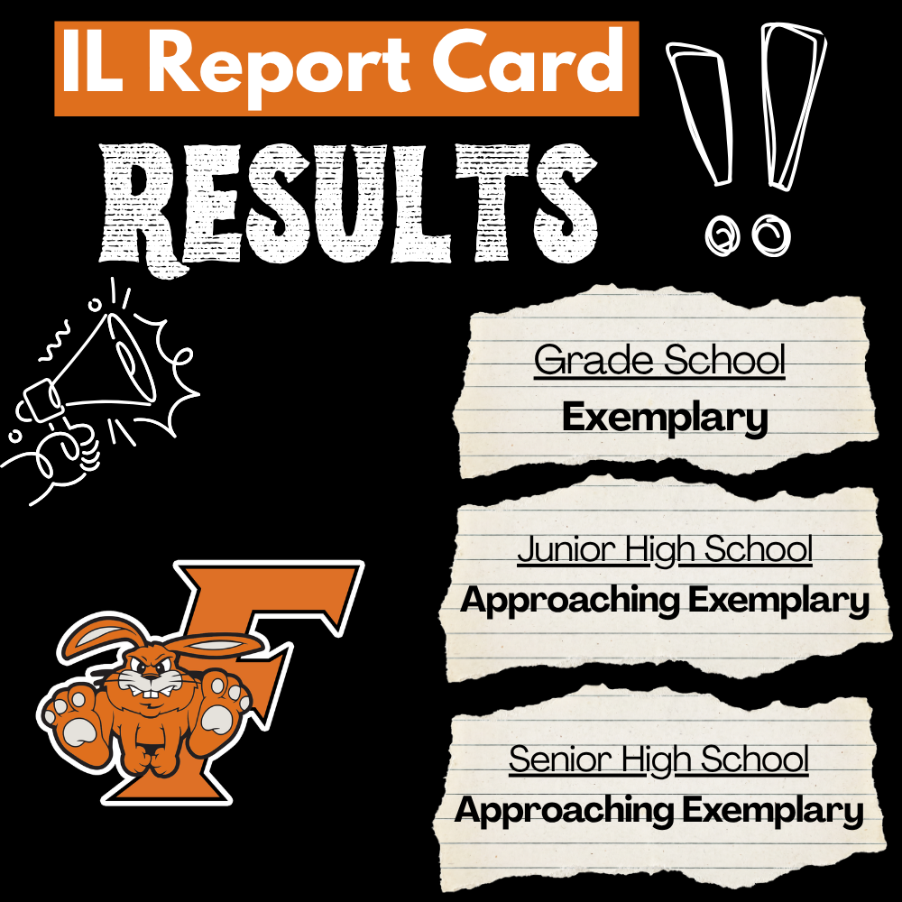 Report Card Results