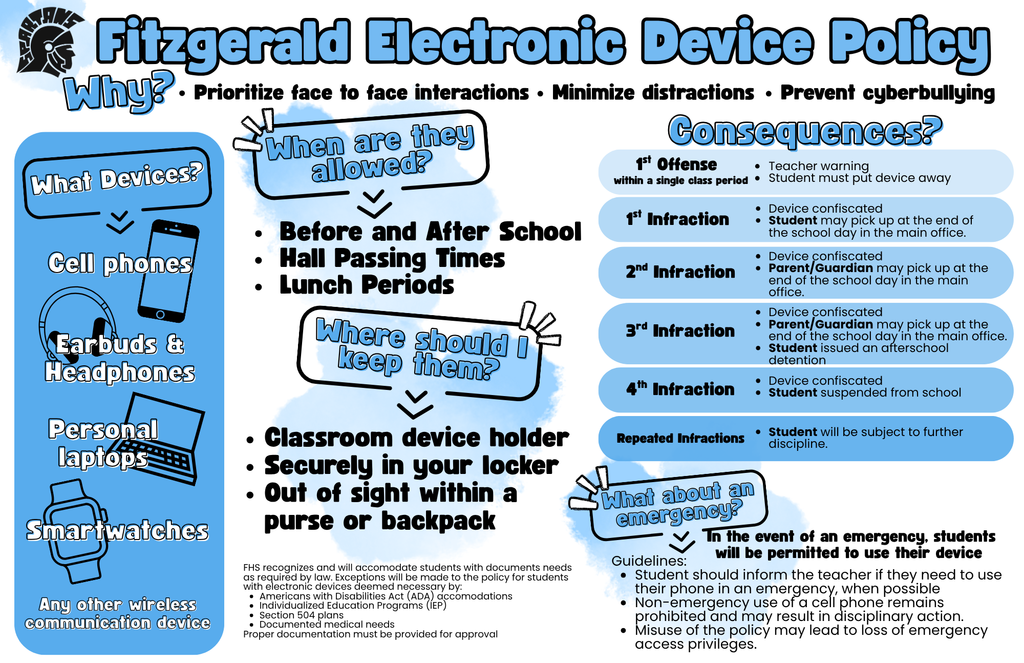 FHS Device Policy