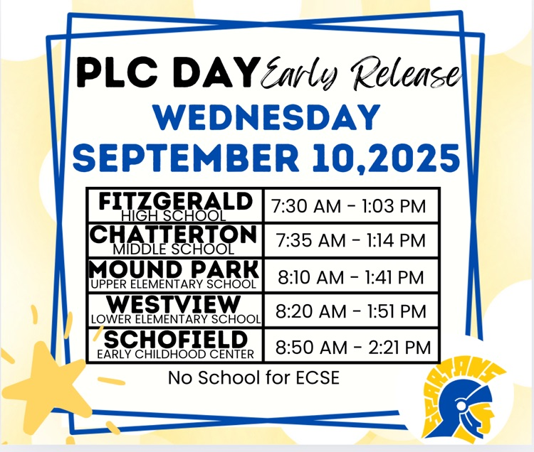 plc