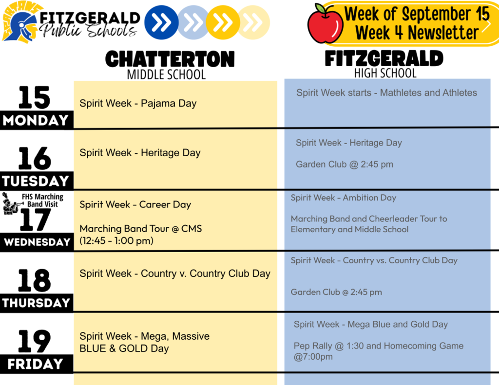 Week 4 Newsletter 