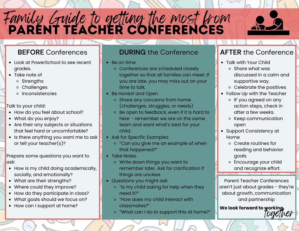 Guide to Conferences