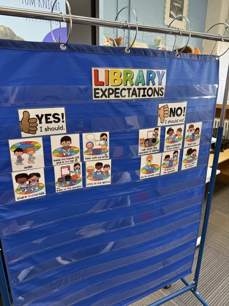 expectation sort