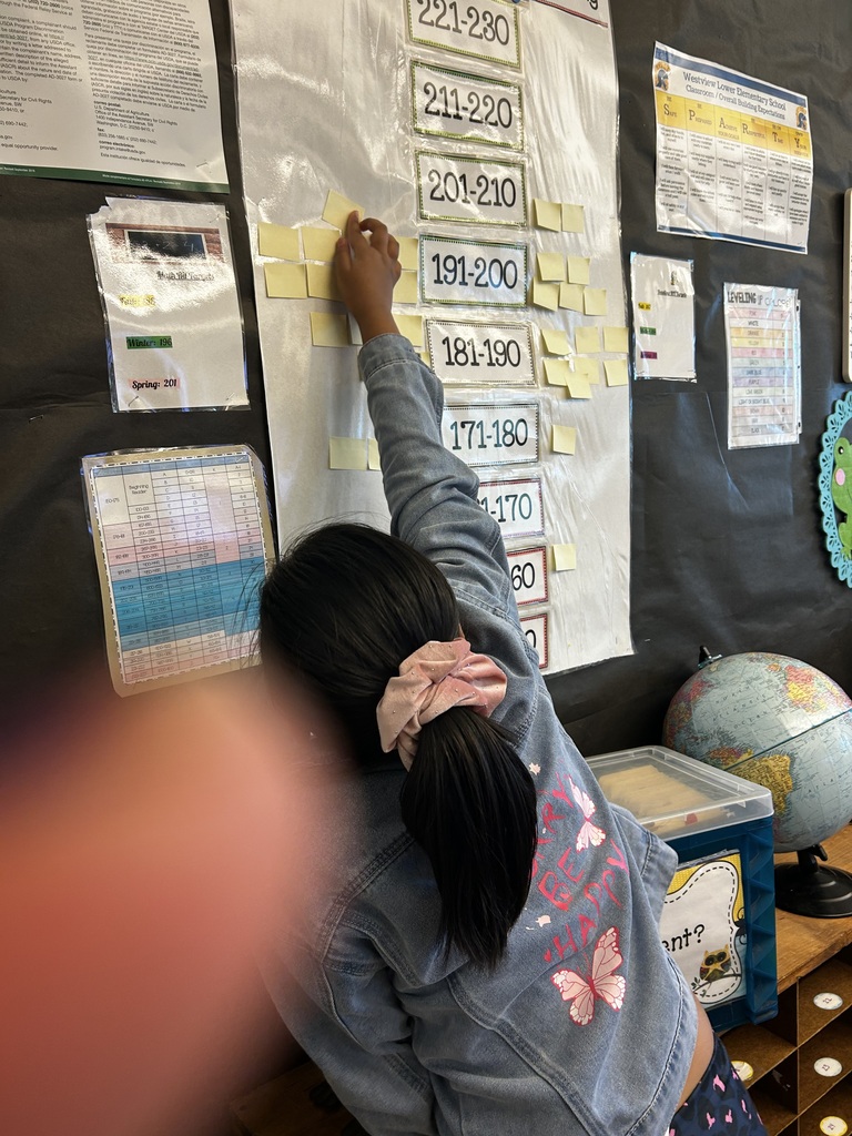Predicting and goal setting ❤️