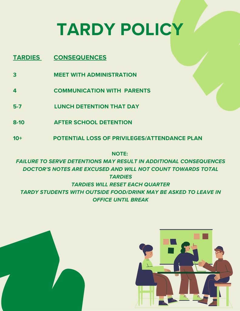 tardy