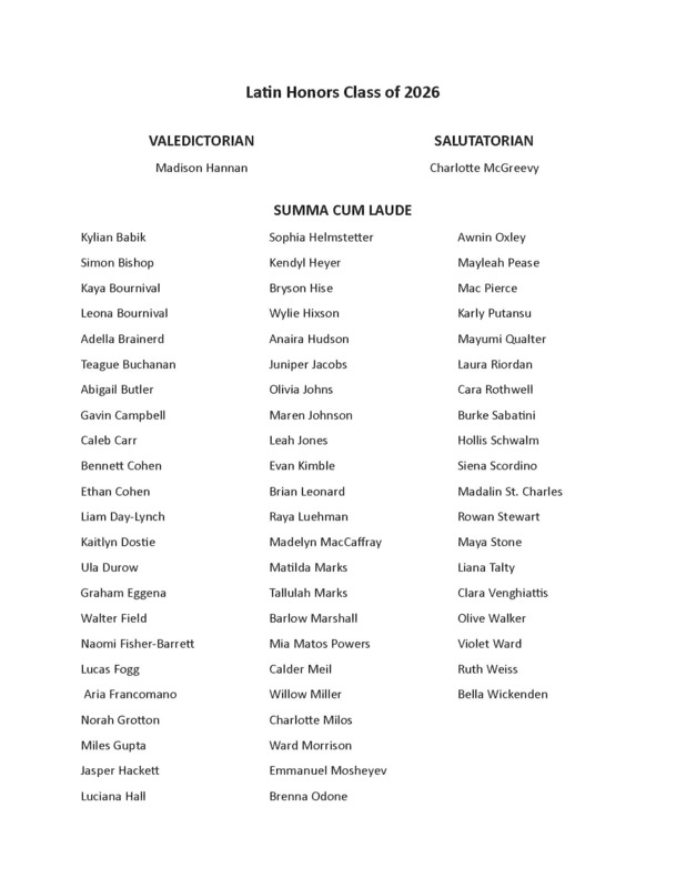 Latin Honors