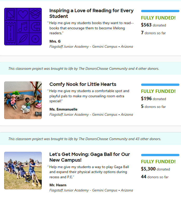 fully funded
