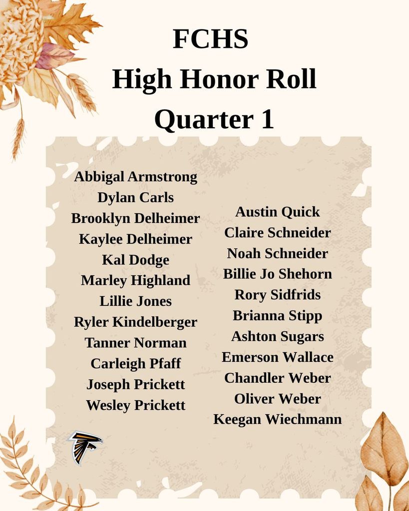 FCHS High Honor Roll (1)