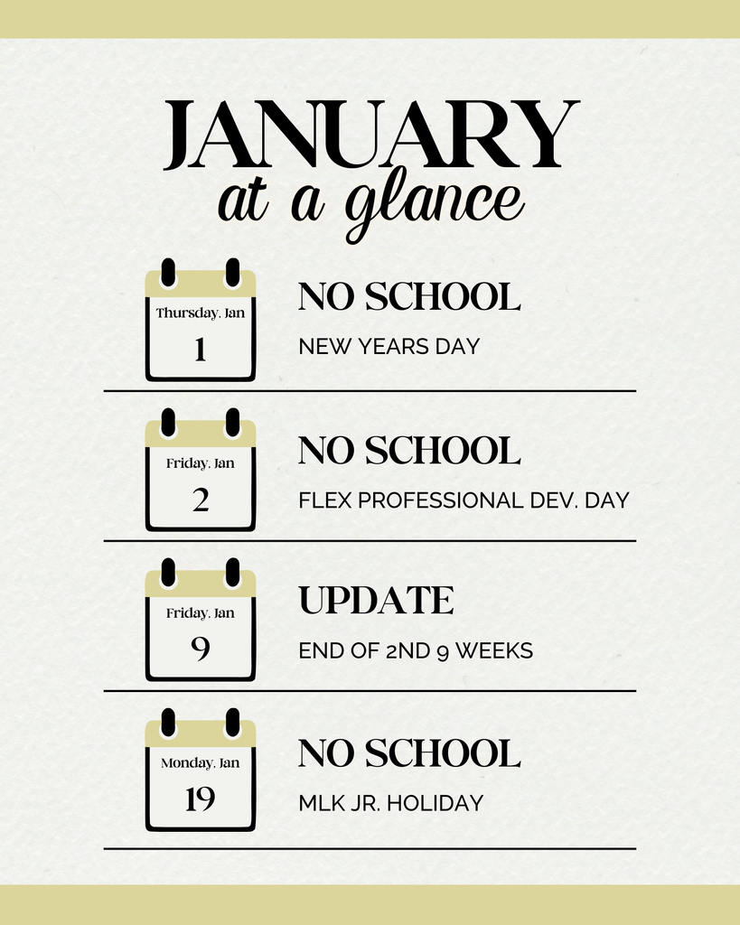 January at a Glance