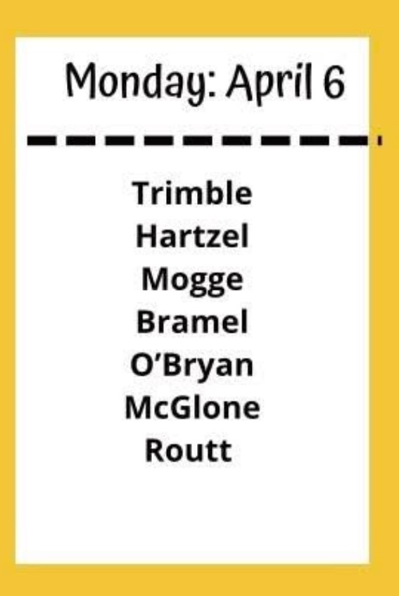 April 6 Shopping Groups 