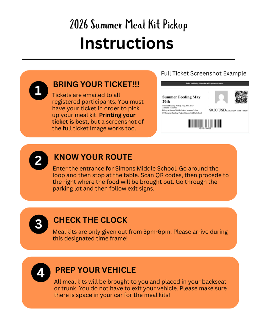 Summer Feeding Instructions