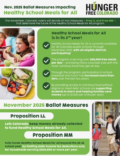 Ballot