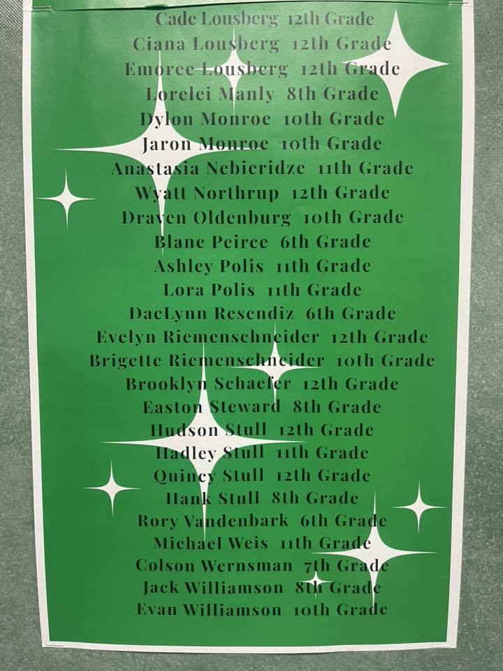Honor roll